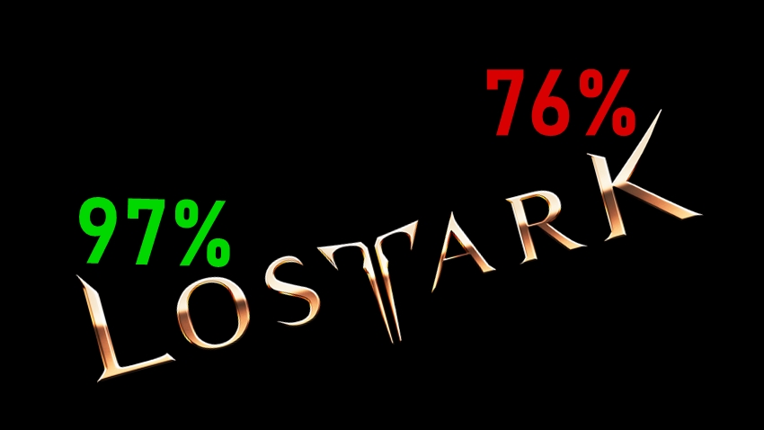 Z 97 do 76 procent. Lost Ark Online zalewany negatywnymi recenzjami
