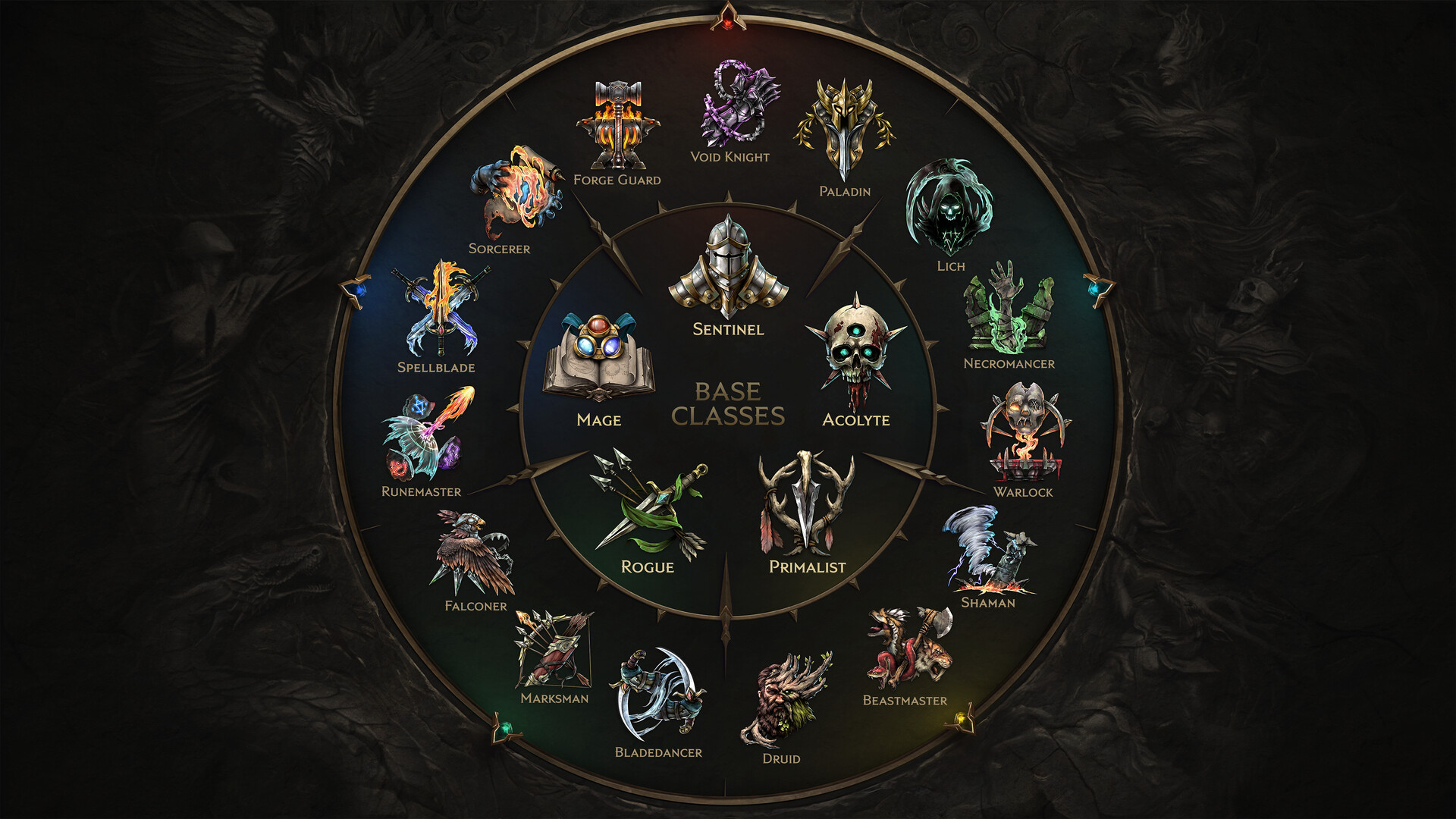 Last Epoch dogonił PoE i Diablo? Dziś premiera wielkiego dodatku - Beneath Ancient Skies