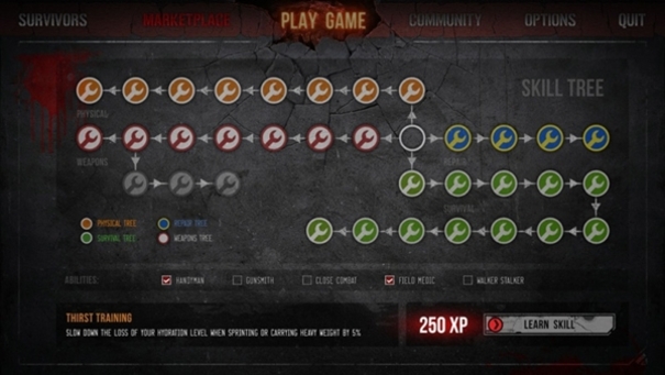 Tak wygląda Skill Tree w The War Z