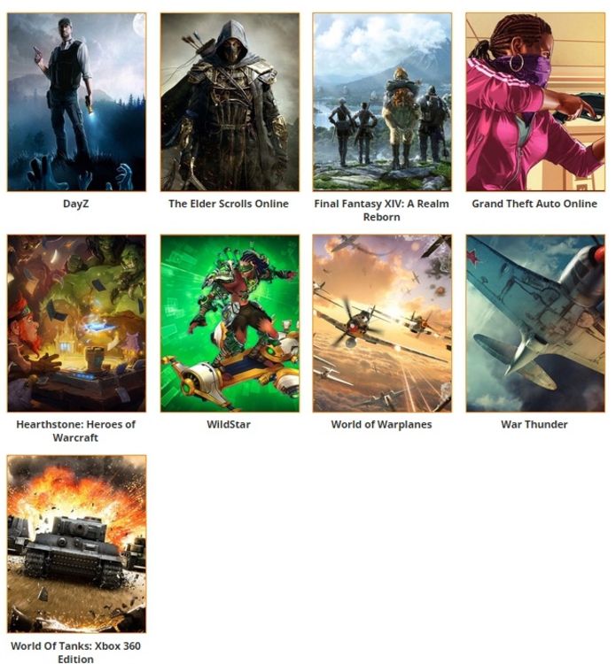 Oto nominowani w kategorii "Best Online Game" w Golden Joystick 2014. Można już głosować