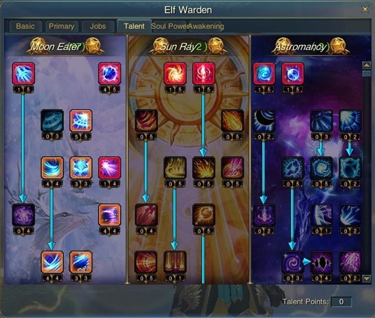 Ascension Wow Билды