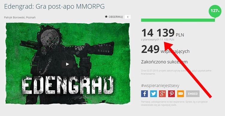 Sukces. Polski, post-apokaliptyczny MMORPG sfinansowany. Uzbierano 14 tysięcy zł, chociaż wymagane było tylko 11k