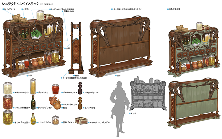 Gracze zaprojektowali meble, które pojawią się w Final Fantasy XIV